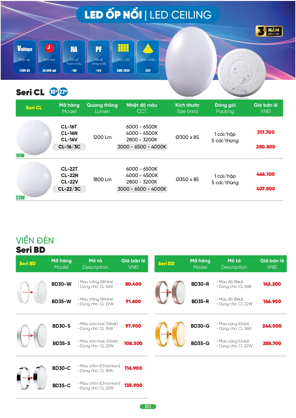 Bảng giá đèn LED MPE 2026